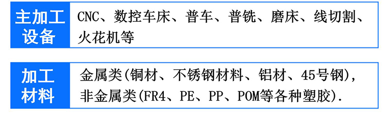 O1CN010yW9Dh2Gn4eURYSyX_!!2201313099059.jpg