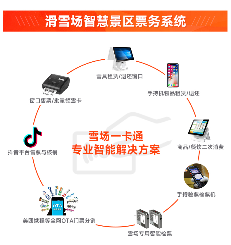 O1CN0186KAqK1mz2eRGVyUB_!!3354515024.jpg